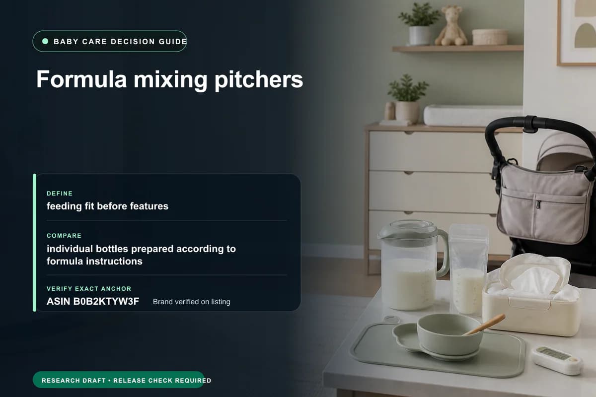 Editorial buying worksheet for formula mixing pitchers showing fit, compatibility, ownership checks, and the simpler alternative