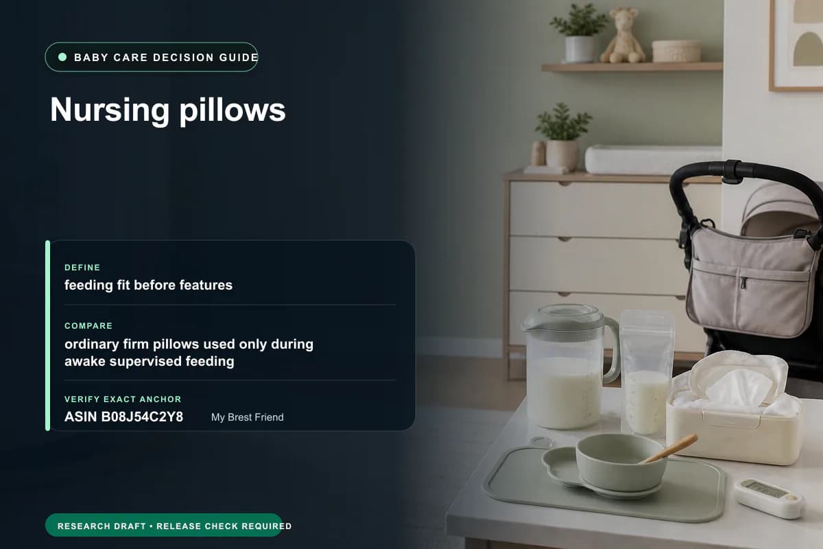 Editorial buying worksheet for nursing pillows showing fit, compatibility, ownership checks, and the simpler alternative
